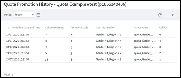 Viewing the quota promotion history